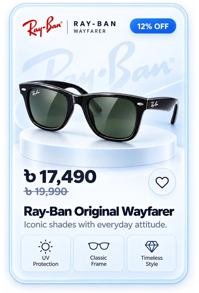 Ray-Ban Original Wayfarer